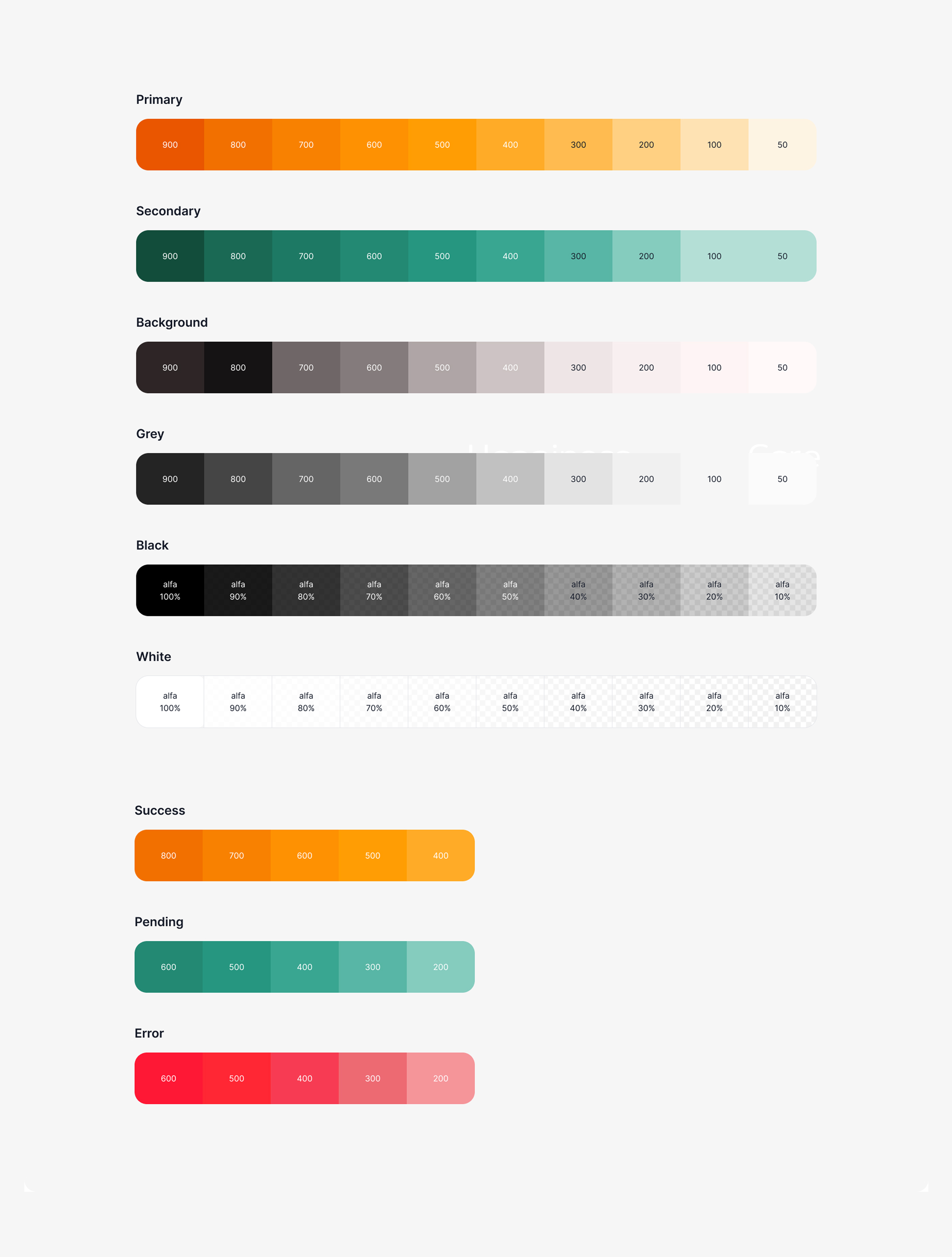 Color